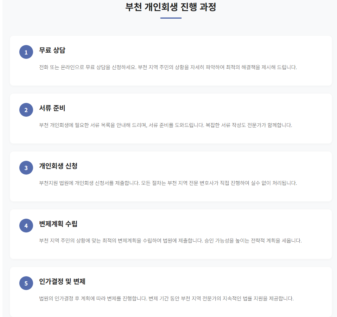 부천개인파산3