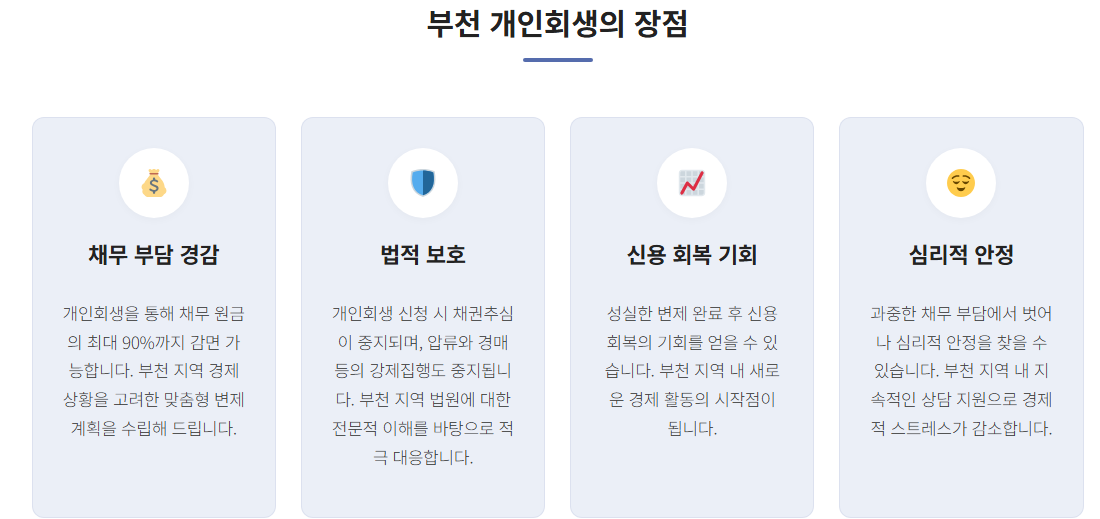 부천개인파산4